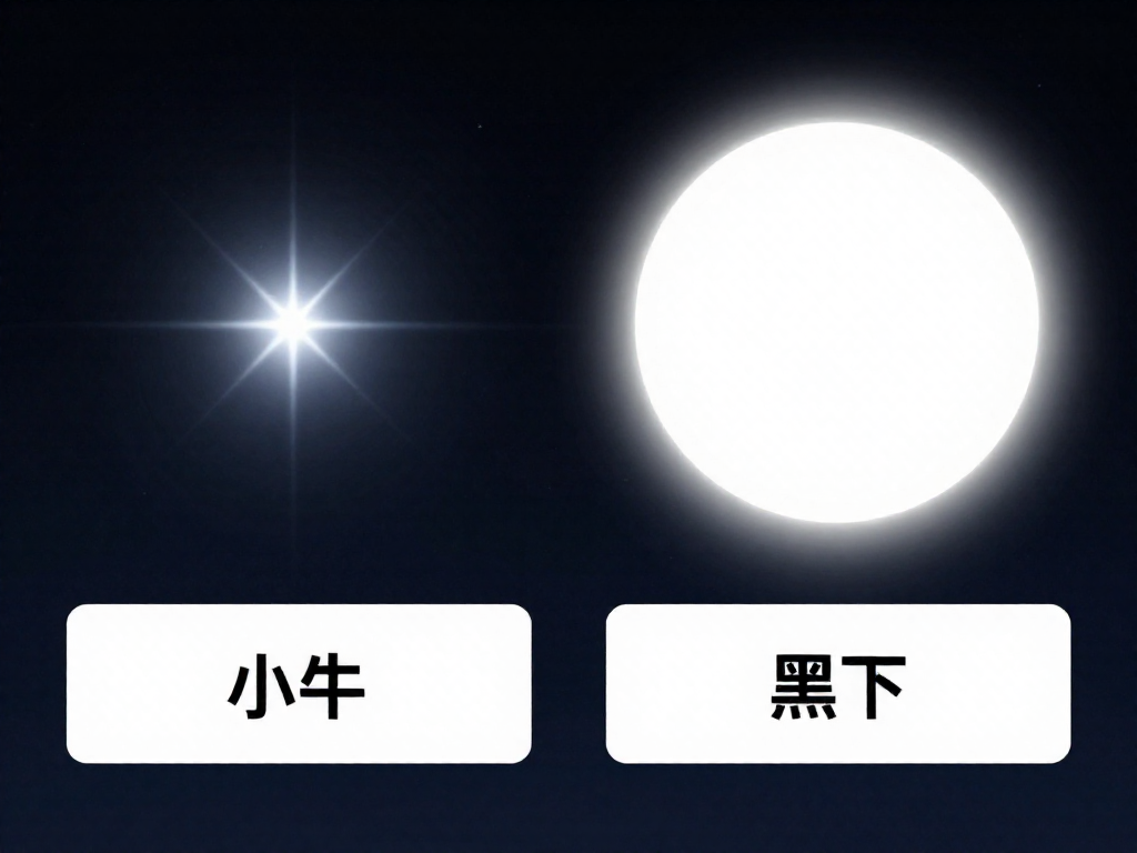 Comparison graphic showing a twinkling star beside a steady, non-twinkling planet